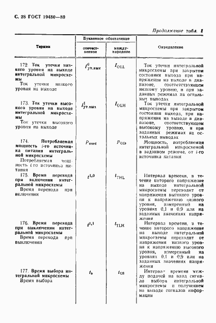 Страница 29 ГОСТ 19480-89
