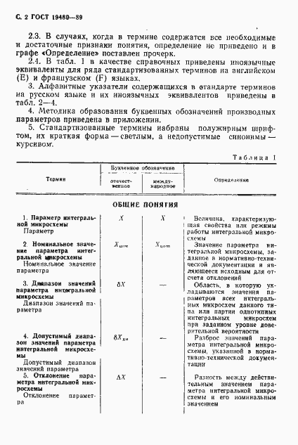 Страница 3 ГОСТ 19480-89