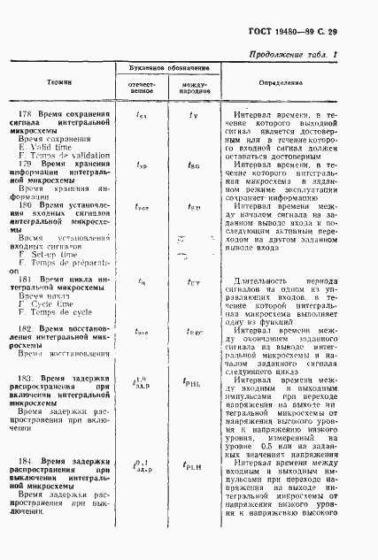 Страница 30 ГОСТ 19480-89
