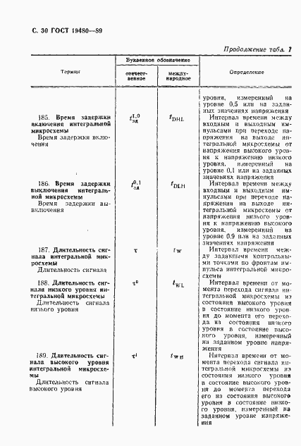 Страница 31 ГОСТ 19480-89