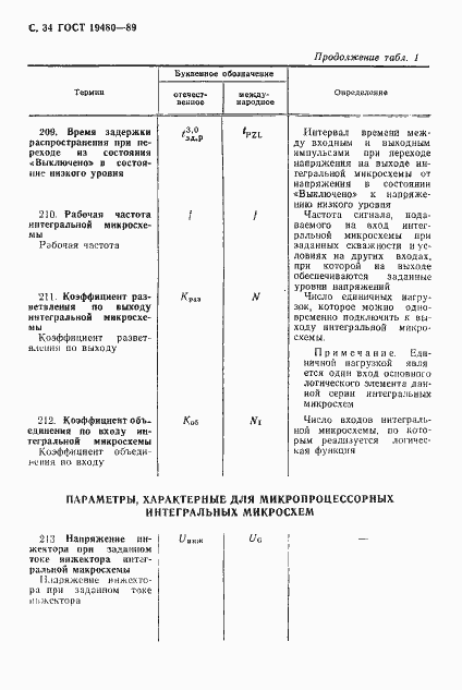 Страница 35 ГОСТ 19480-89