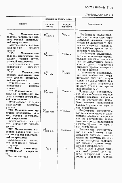 Страница 36 ГОСТ 19480-89