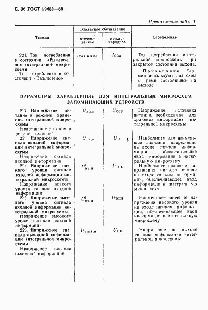 Страница 37 ГОСТ 19480-89