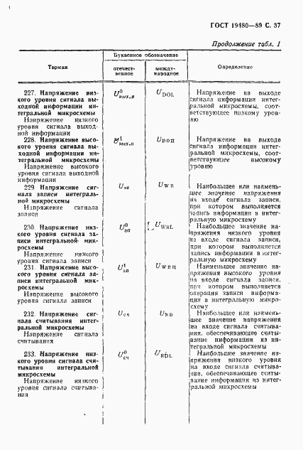 Страница 38 ГОСТ 19480-89