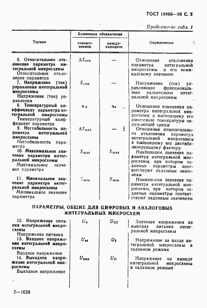 Страница 4 ГОСТ 19480-89