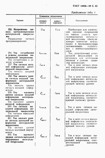 Страница 42 ГОСТ 19480-89