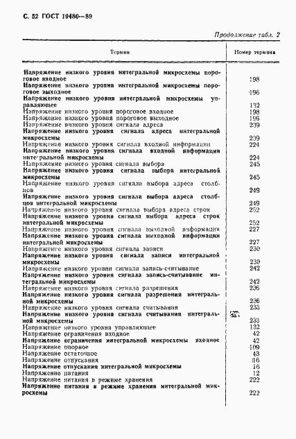 Страница 53 ГОСТ 19480-89
