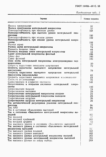 Страница 56 ГОСТ 19480-89