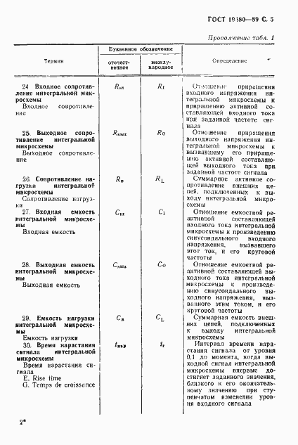Страница 6 ГОСТ 19480-89