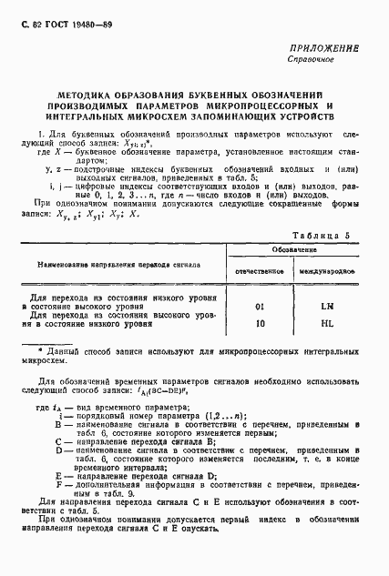 Страница 63 ГОСТ 19480-89
