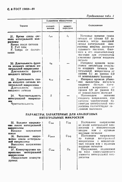 Страница 7 ГОСТ 19480-89
