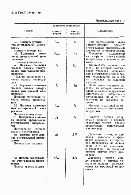 Страница 9 ГОСТ 19480-89