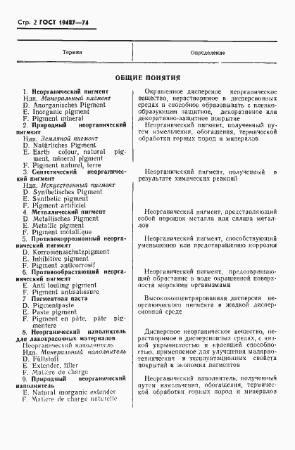 Страница 3 ГОСТ 19487-74