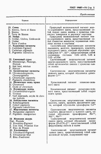 Страница 6 ГОСТ 19487-74