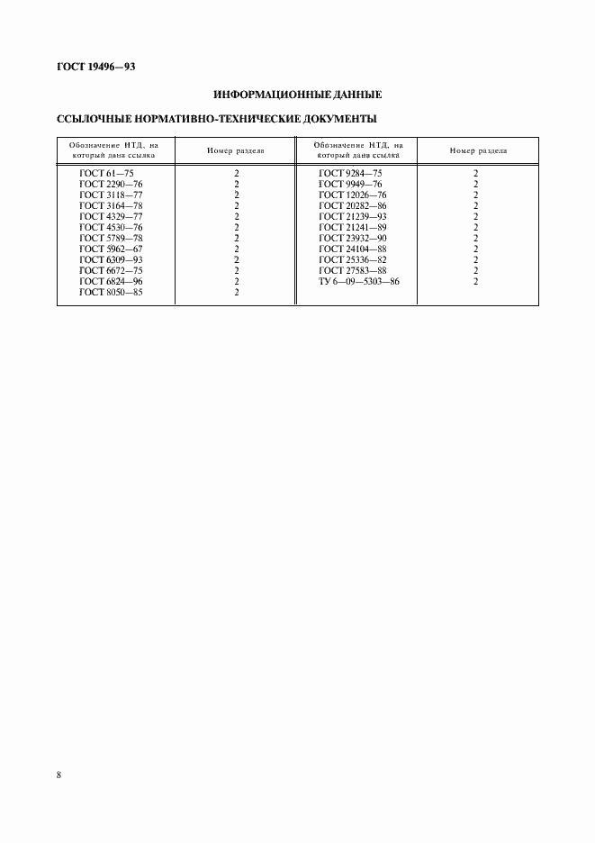 Страница 10 ГОСТ 19496-93