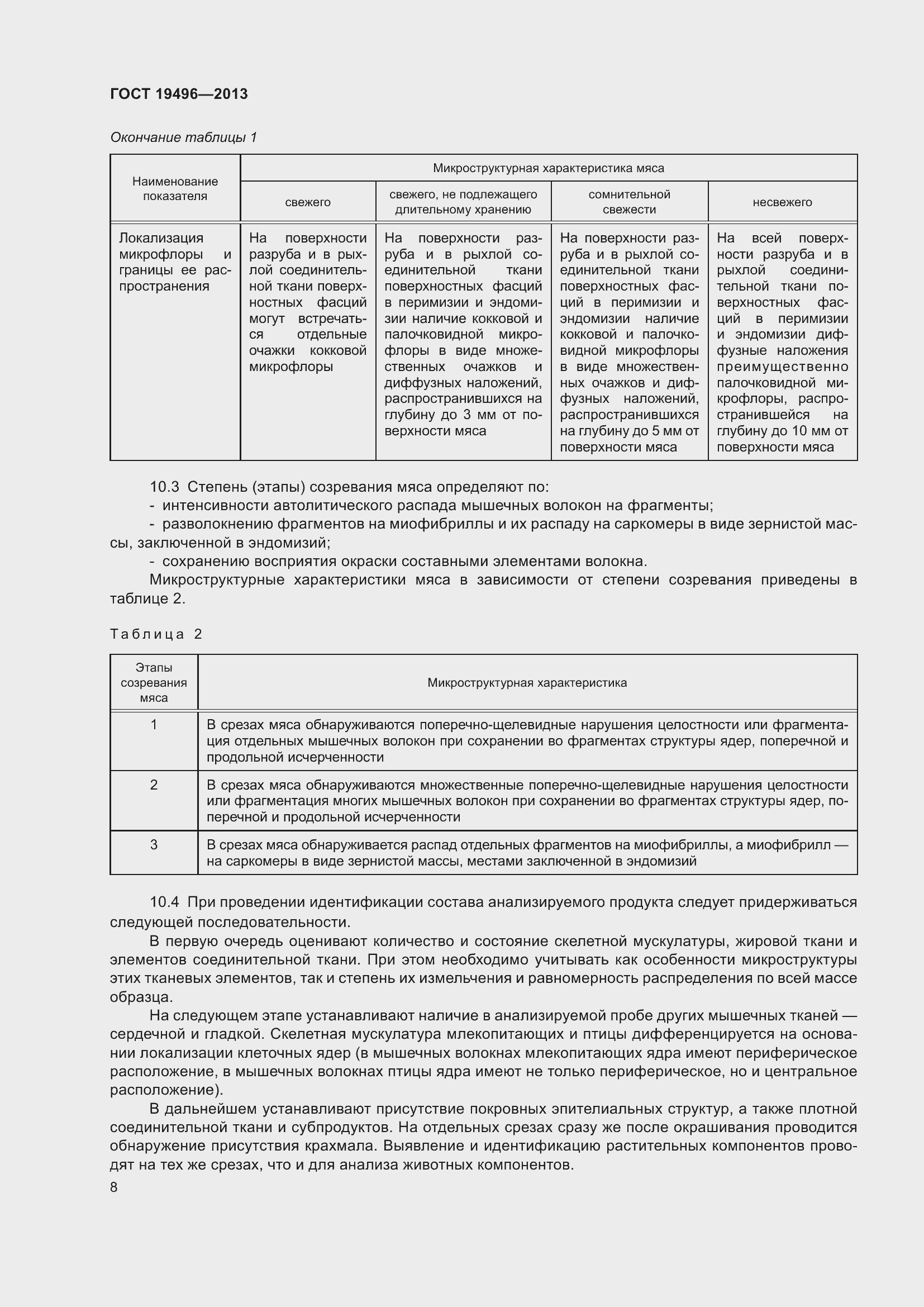 Страница 11 ГОСТ 19496-2013