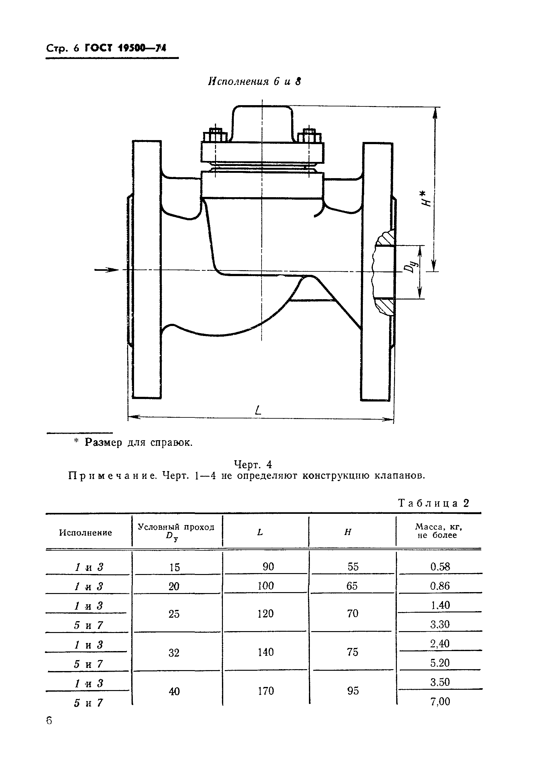 Страница 7 ГОСТ 19500-74