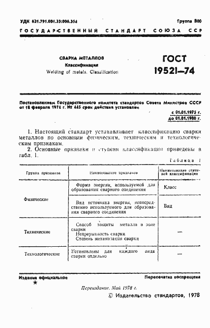 Страница 2 ГОСТ 19521-74