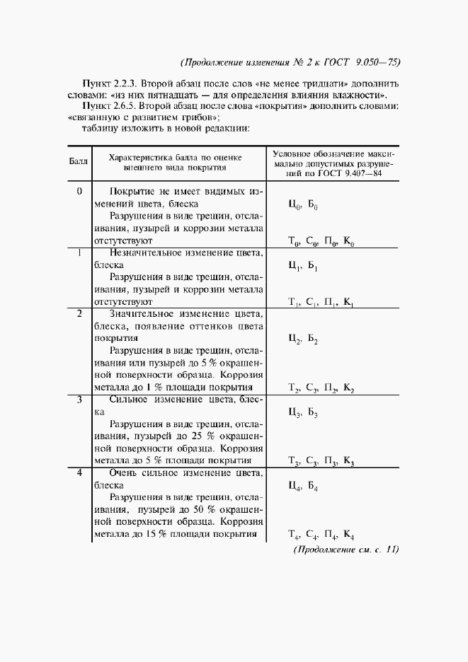 Приложение №2