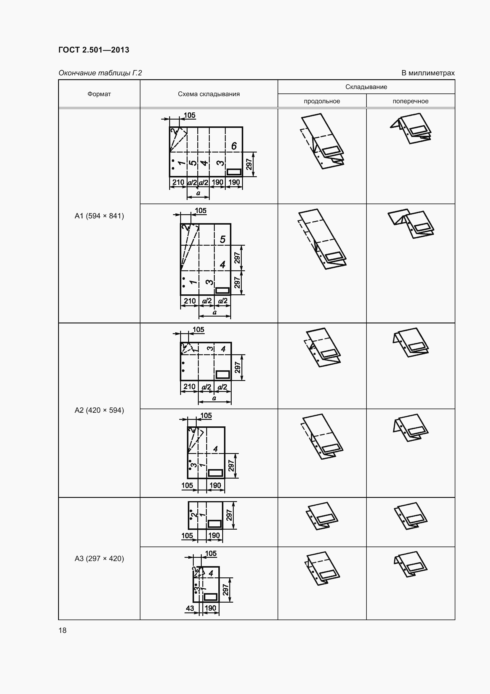 Страница 24 ГОСТ 2.501-2013