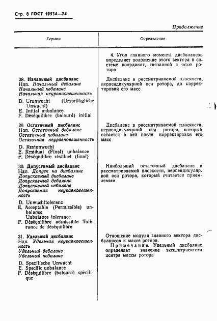 Страница 11 ГОСТ 19534-74