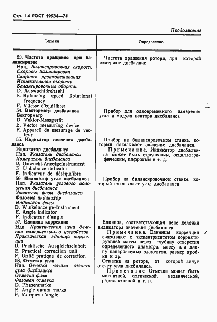 Страница 17 ГОСТ 19534-74
