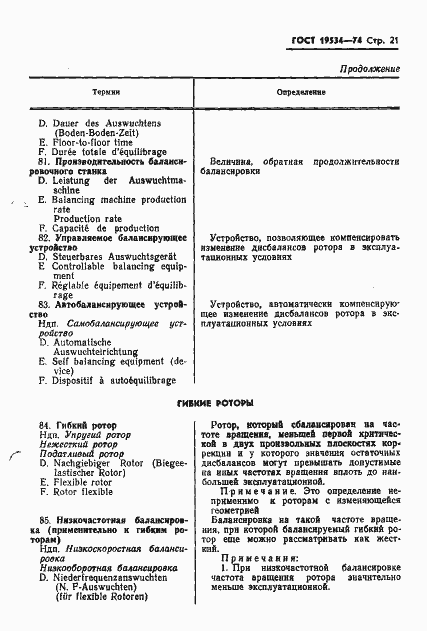 Страница 24 ГОСТ 19534-74