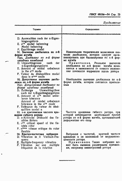 Страница 26 ГОСТ 19534-74