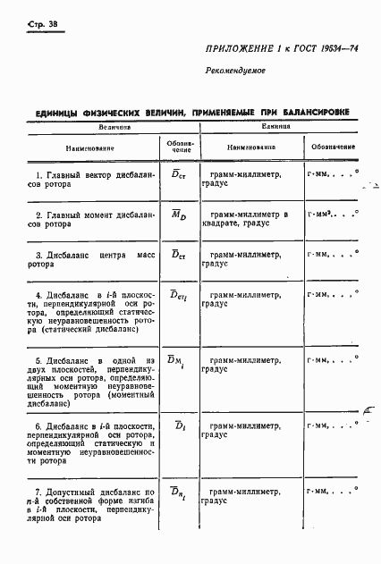 Страница 41 ГОСТ 19534-74