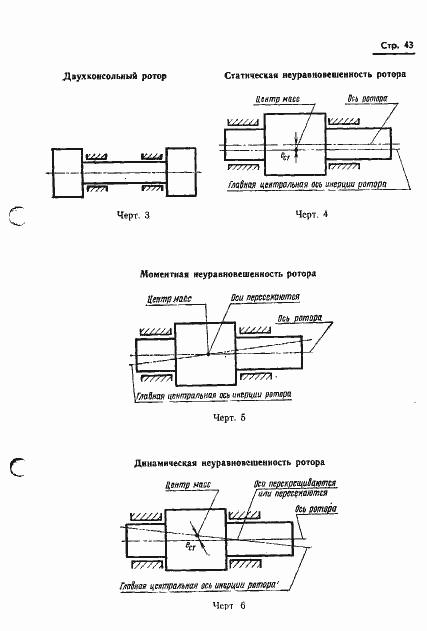 Страница 46 ГОСТ 19534-74