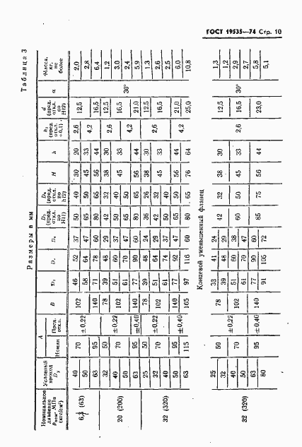 Страница 11 ГОСТ 19535-74