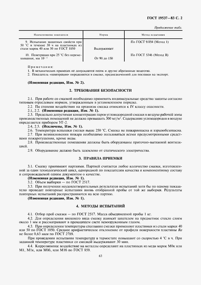 Страница 2 ГОСТ 19537-83