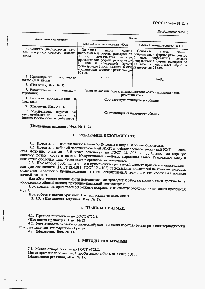 Страница 4 ГОСТ 19540-81