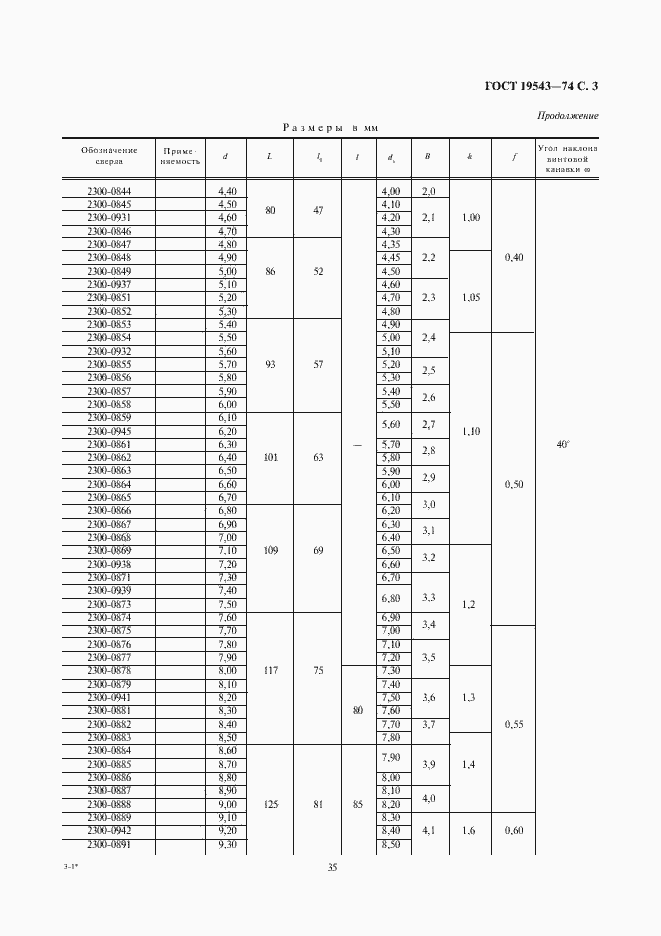 Страница 3 ГОСТ 19543-74