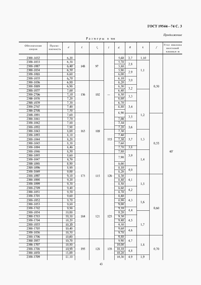 Страница 3 ГОСТ 19544-74