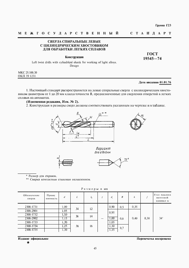 Страница 1 ГОСТ 19545-74