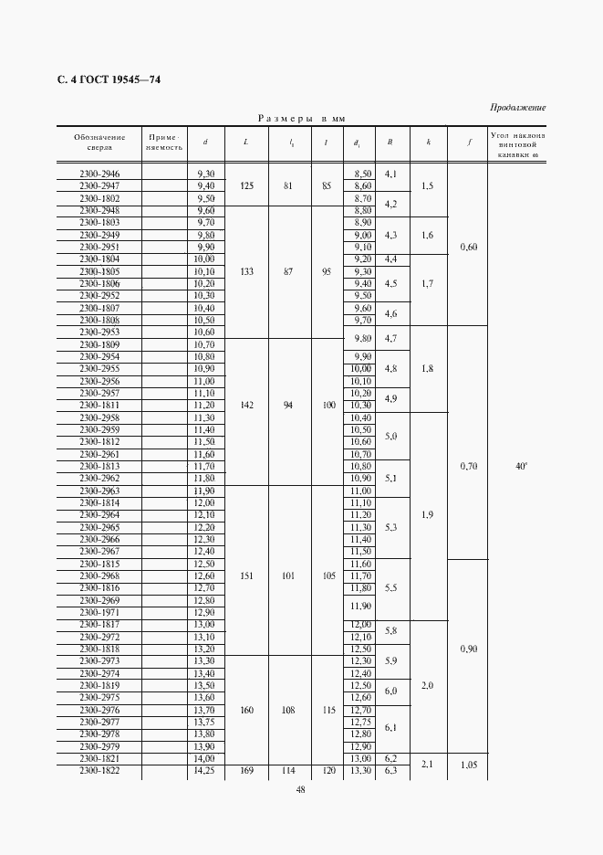 Страница 4 ГОСТ 19545-74