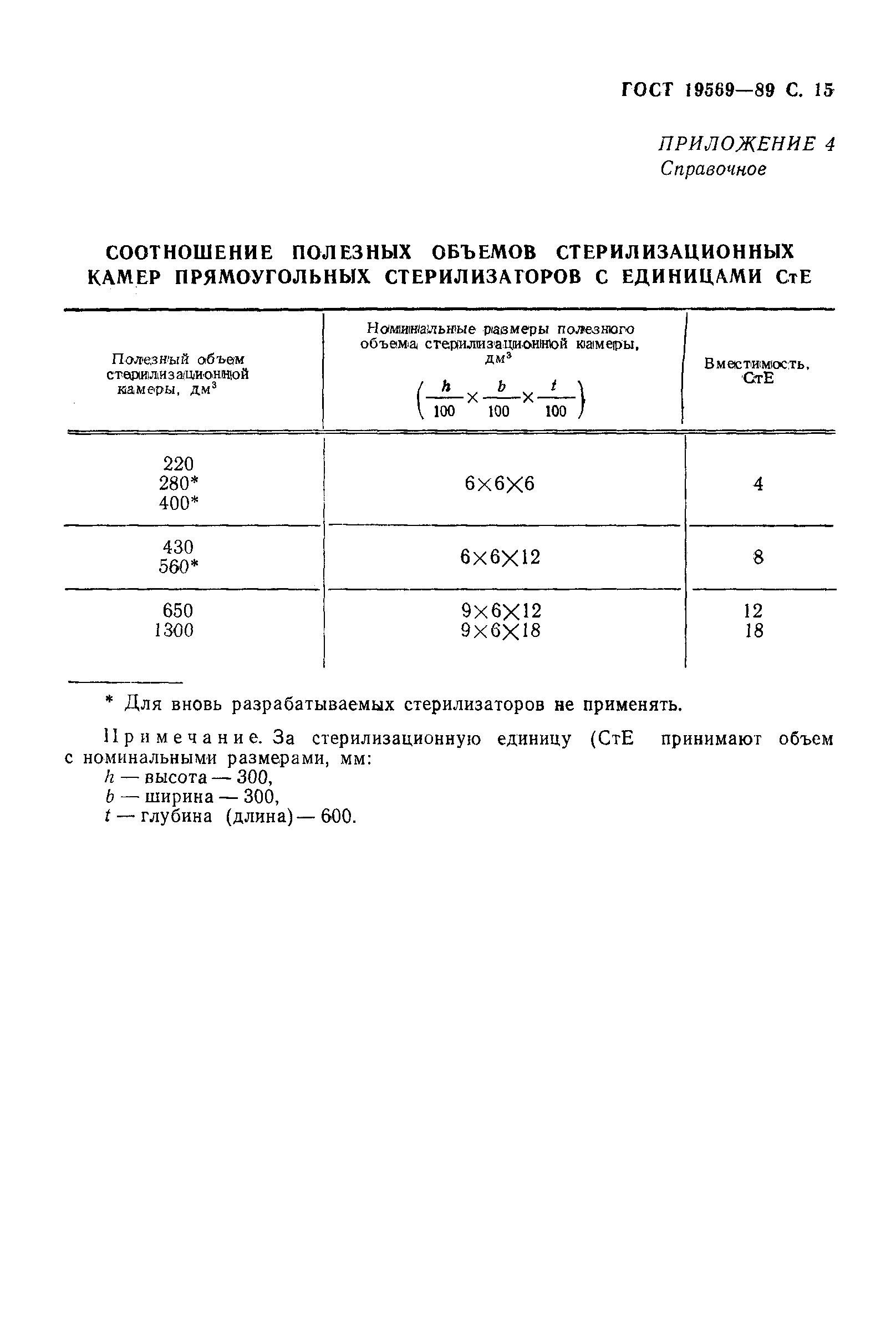 Страница 16 ГОСТ 19569-89