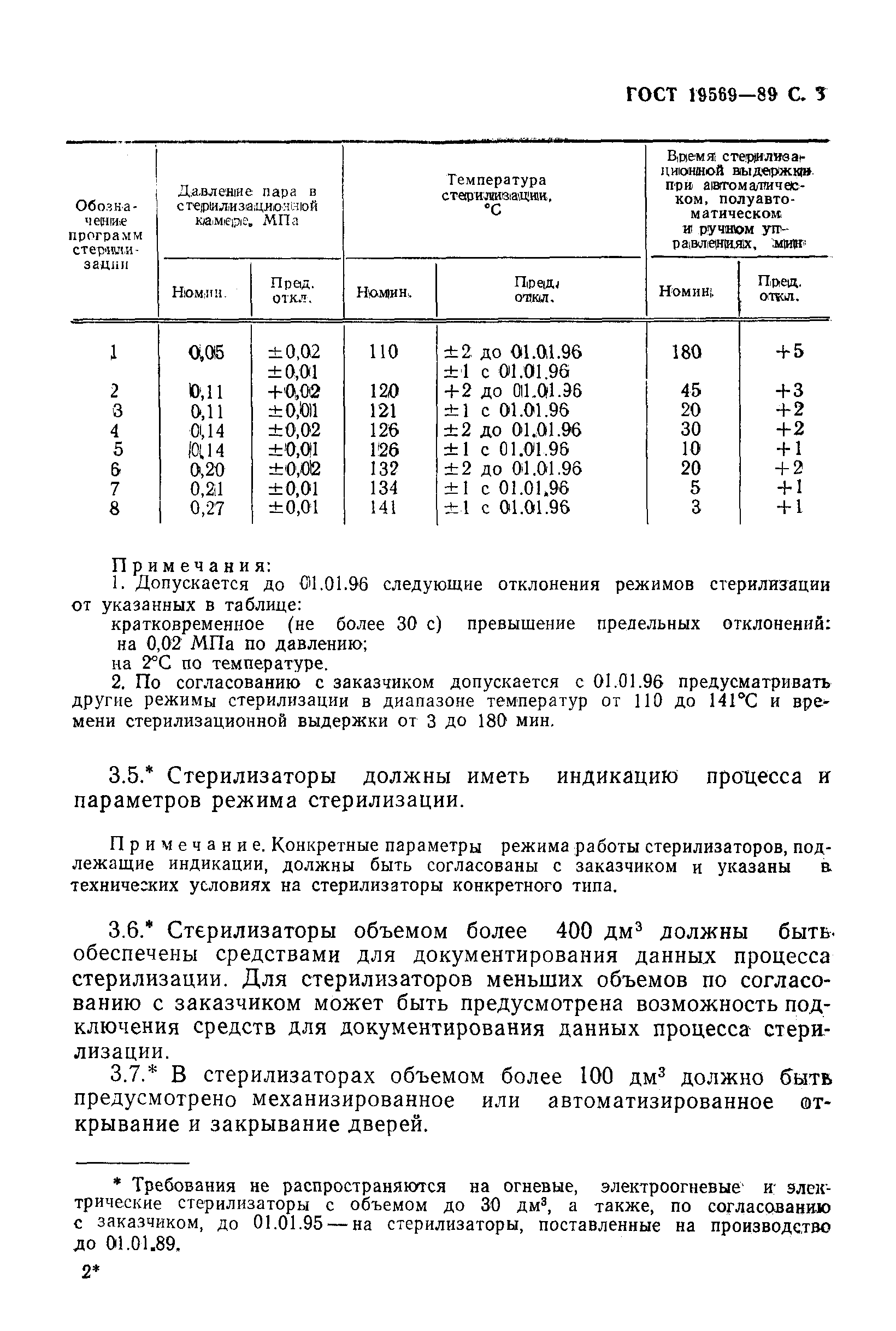 Страница 4 ГОСТ 19569-89