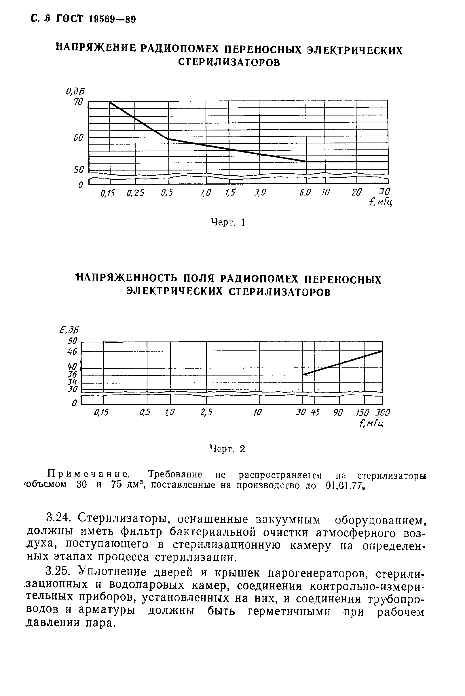 Страница 7 ГОСТ 19569-89