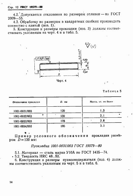 Страница 15 ГОСТ 19579-80