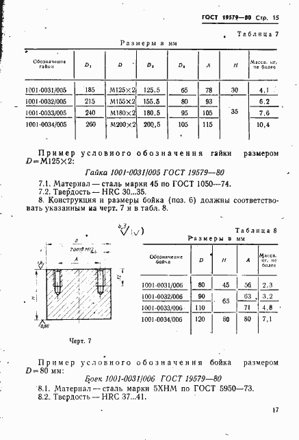 Страница 18 ГОСТ 19579-80
