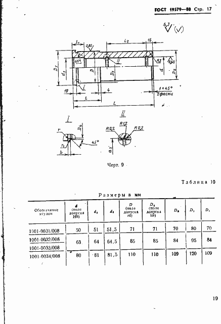 Страница 20 ГОСТ 19579-80