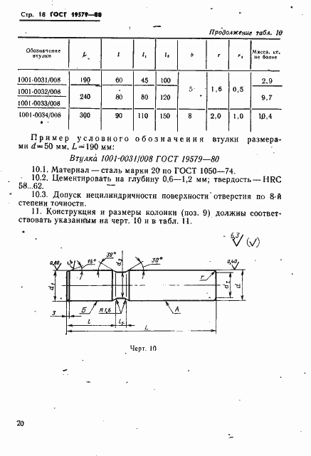 Страница 21 ГОСТ 19579-80