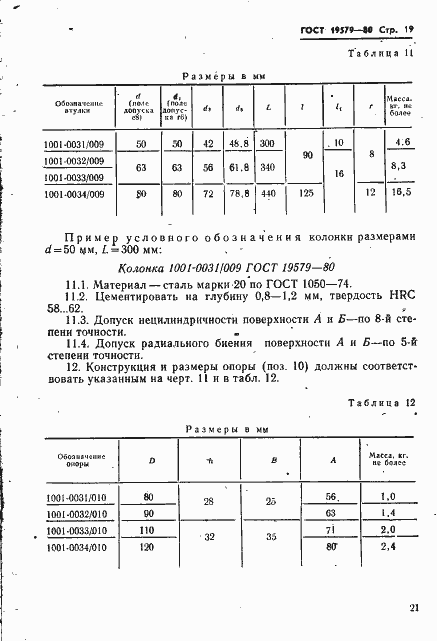 Страница 22 ГОСТ 19579-80