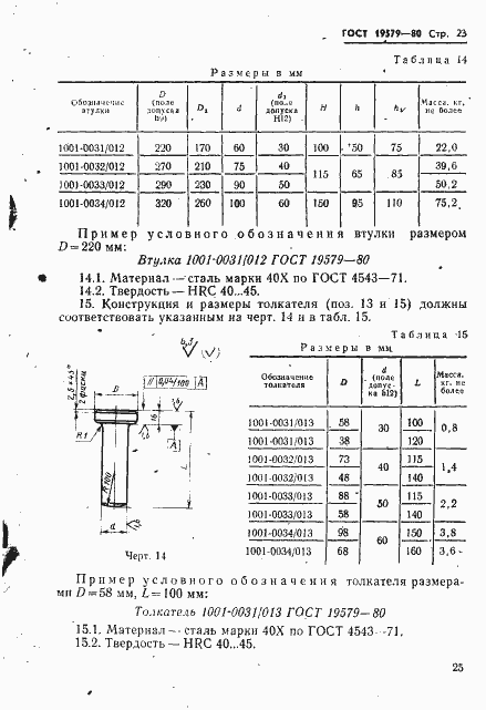Страница 26 ГОСТ 19579-80
