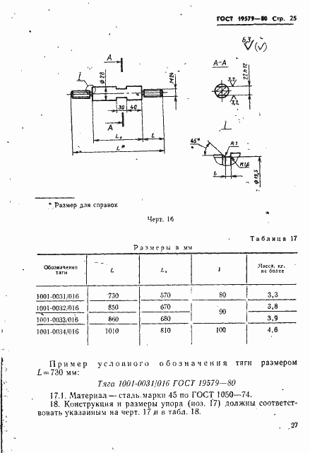 Страница 28 ГОСТ 19579-80
