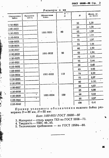 Страница 2 ГОСТ 19580-80