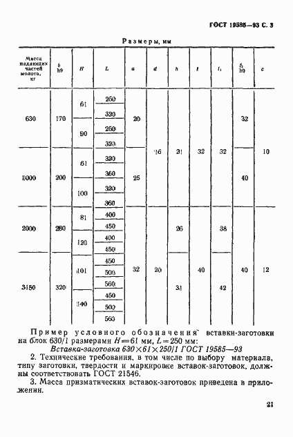Страница 5 ГОСТ 19585-93