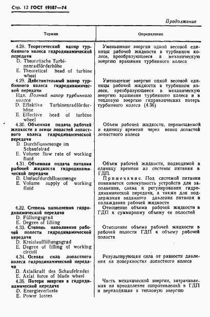 Страница 15 ГОСТ 19587-74